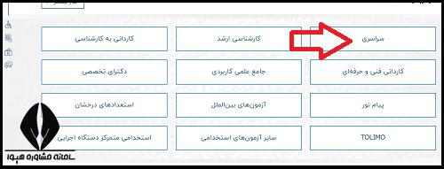 برگزاری کنکور اردیبهشت ریاضی فیزیک 1404